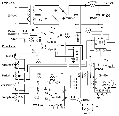 schematic